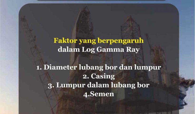 Faktor yang Berpengaruh Dalam Log Gamma Ray