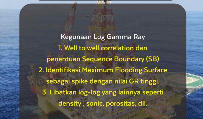 Kegunaan Log Gamma Ray