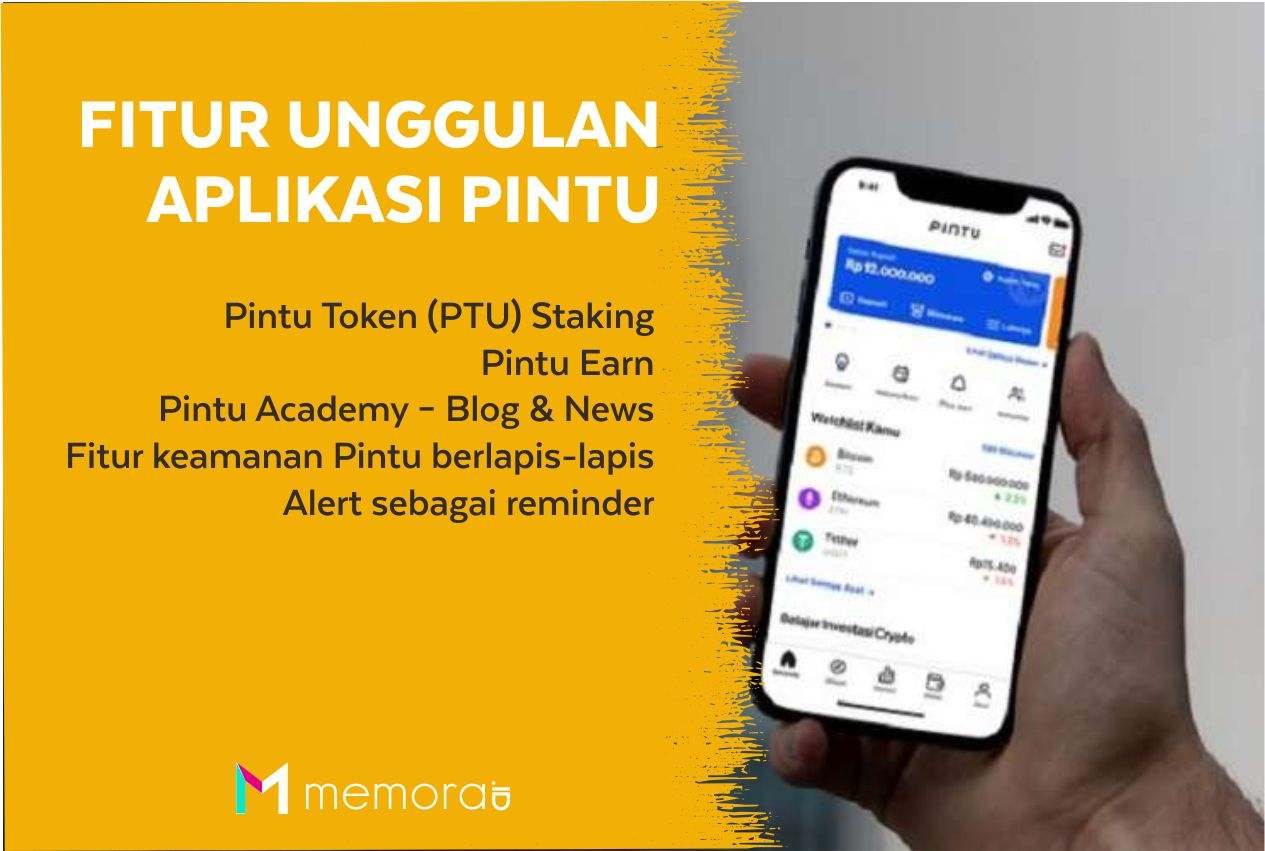 Fitur Unggulan Pintu