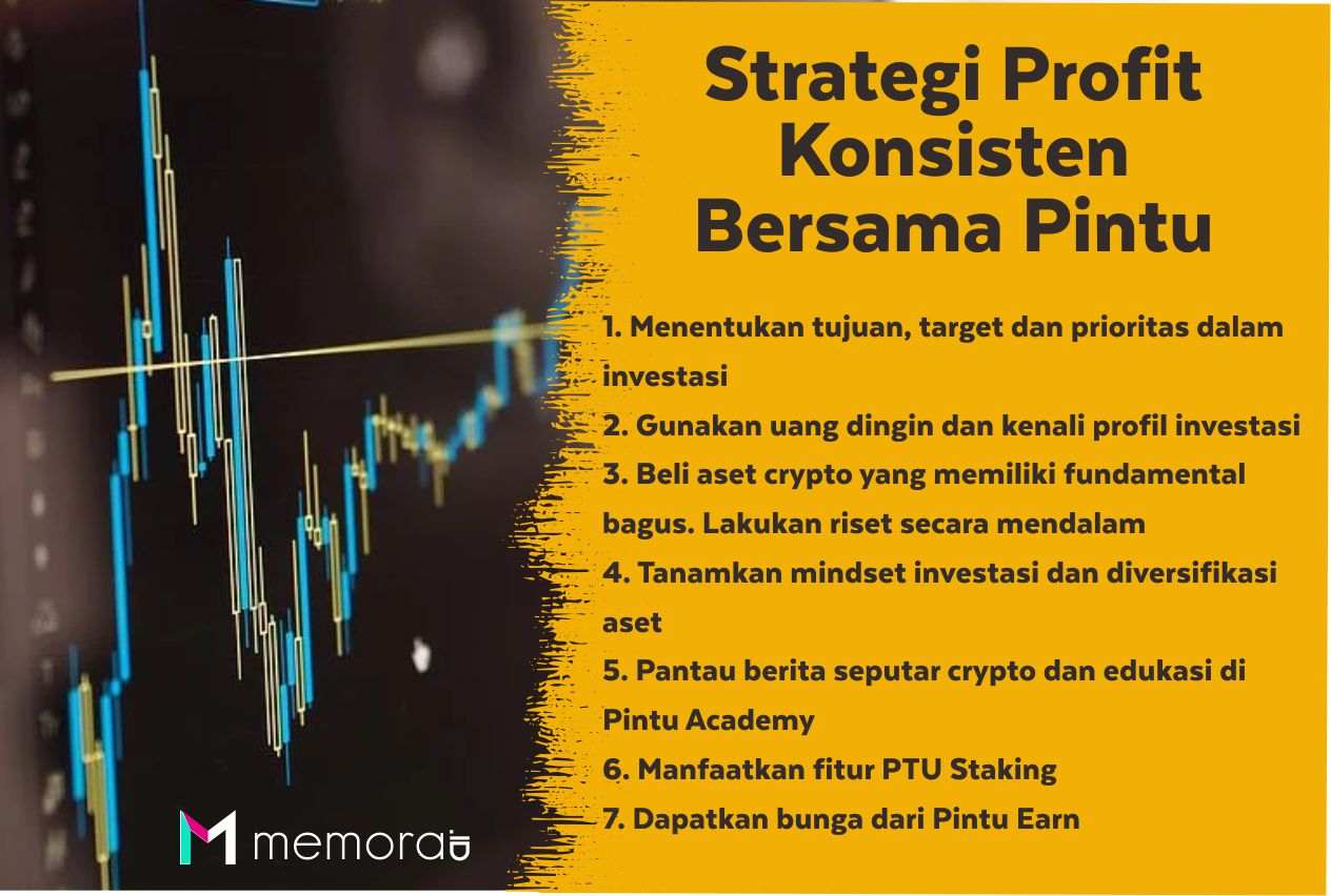 Strategi Profit Konsisten Bersama Pintu