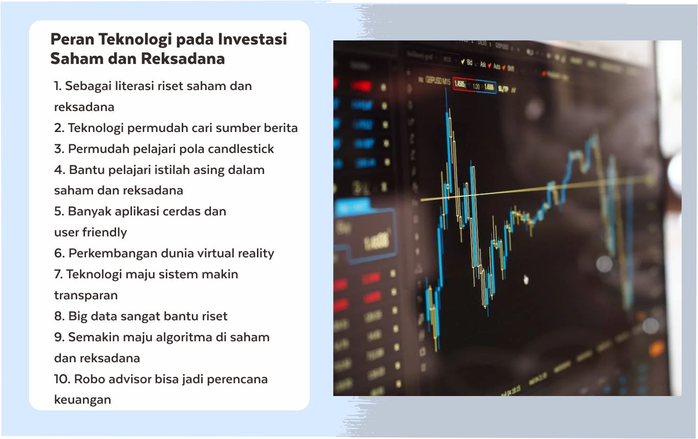 10 Peran Teknologi pada Investasi Saham dan Reksadana