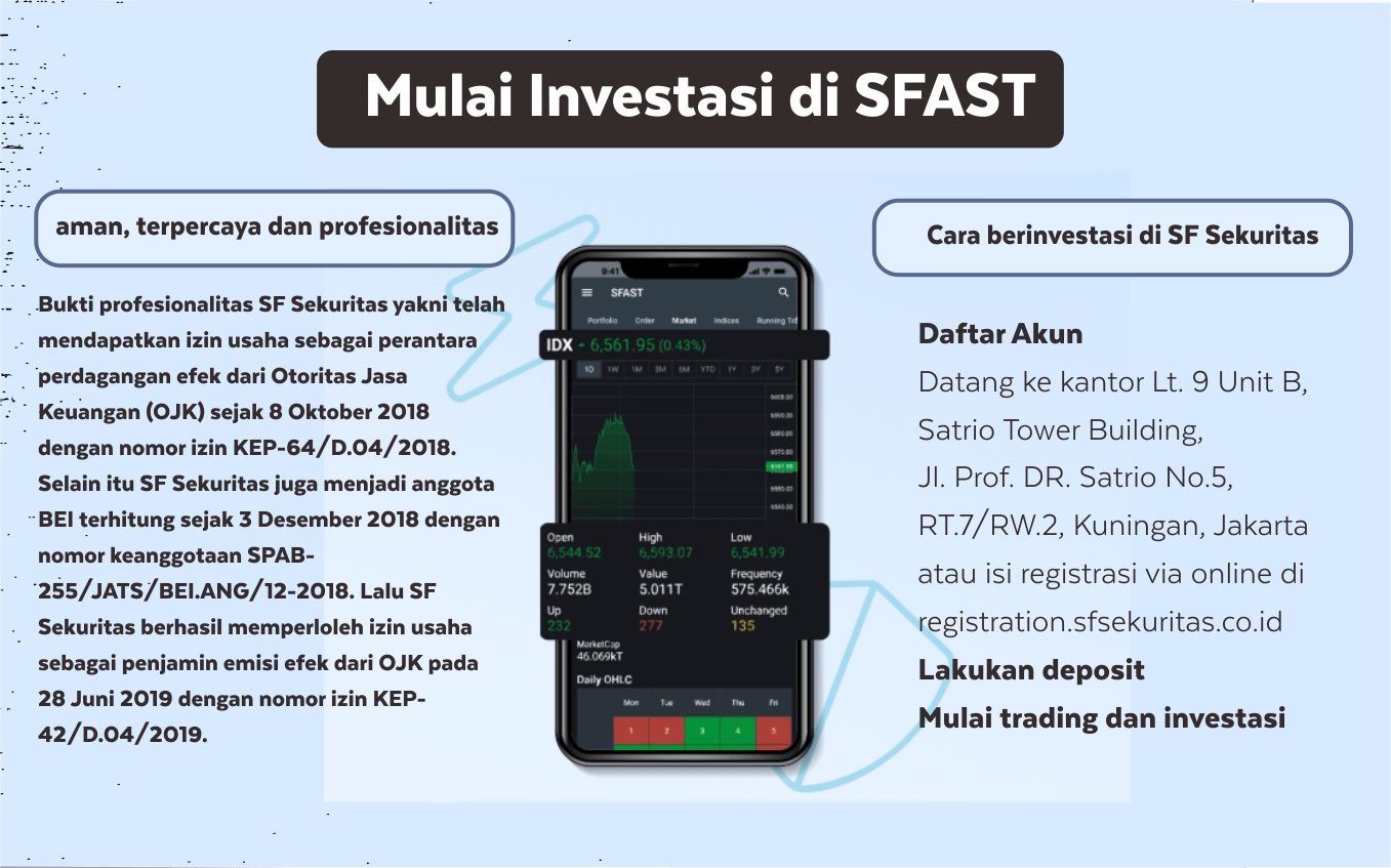 Mulai Investasi di SFAST