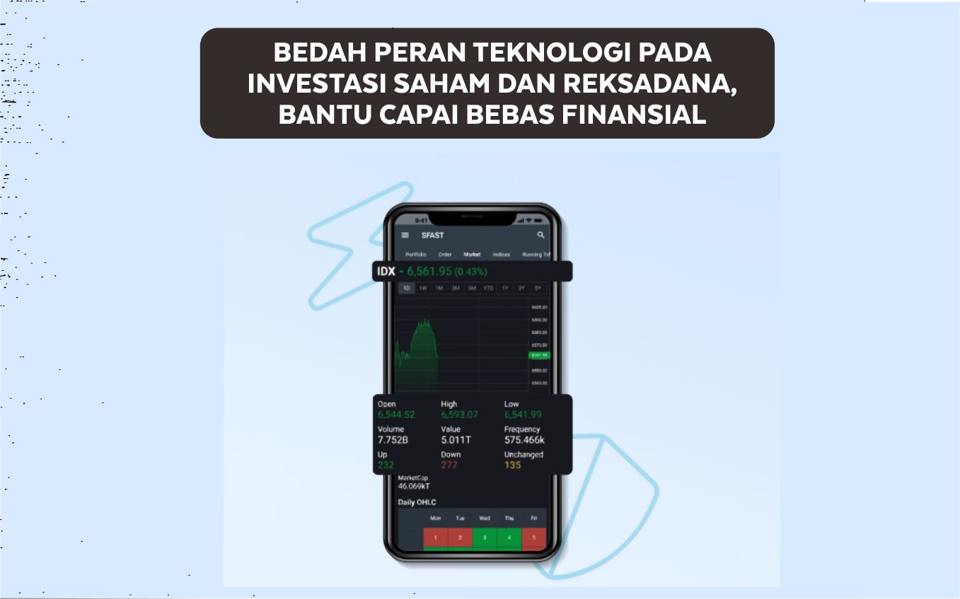 Bedah Peran Teknologi Pada Investasi Saham dan Reksadana