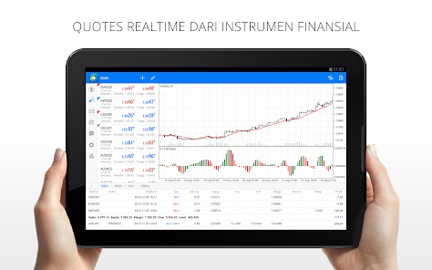 Mastering Forex Trading with MetaTrader 5 on iOS: A Comprehensive Guide